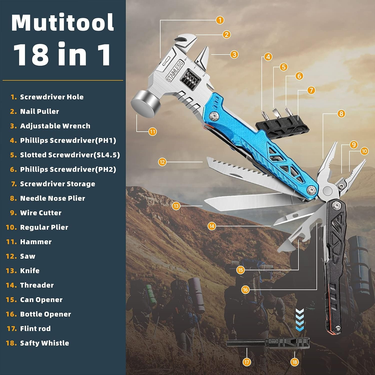 PowerAce multi-tool met 18 functies, inclusief hamer, schroevendraaiers, tang, flesopener, zaag, en nog veel meer. Het ideale gereedschap voor diverse klusjes, compact en veelzijdig.